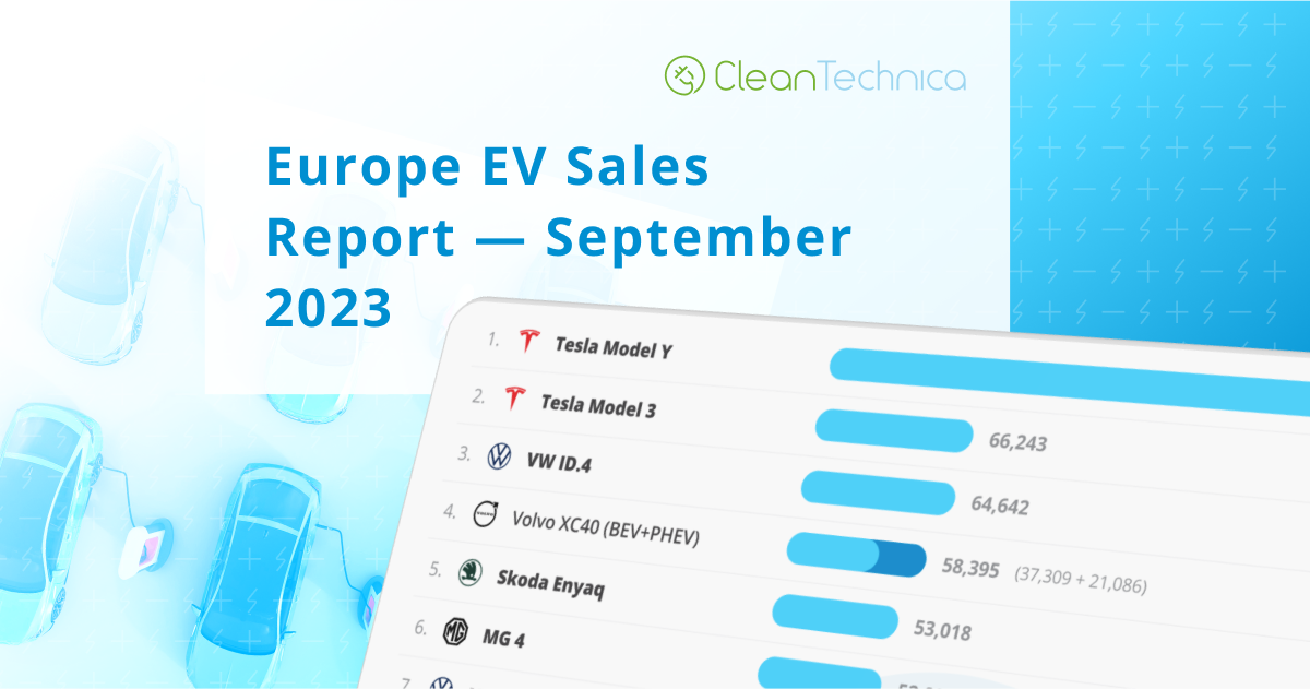 Tesla Model Y Rules In Europe — Europe EV Sales Report