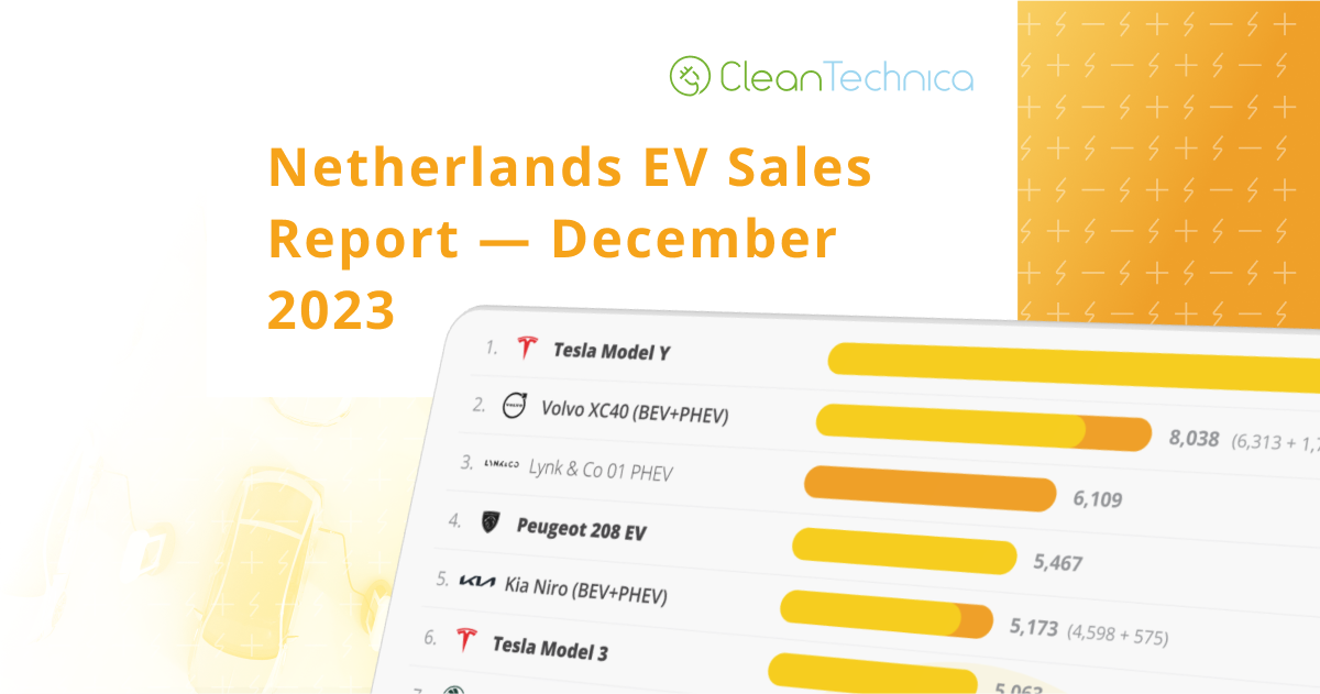 52% Plugin Automobile Share In The Netherlands! Tesla Mannequin Y #1 Total! Unveiled: Uncover Auto Excellence at Autoxyon