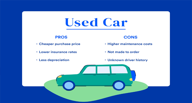 Exploring Used Automobiles: Professionals, Cons, and Good Shopping for